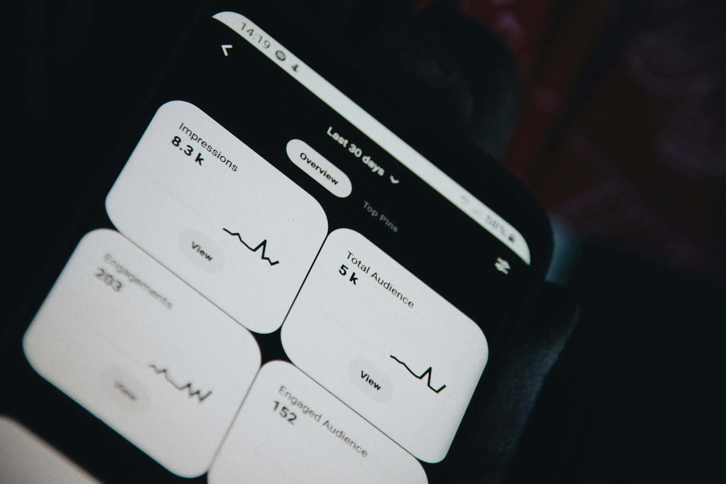 Custom software development services